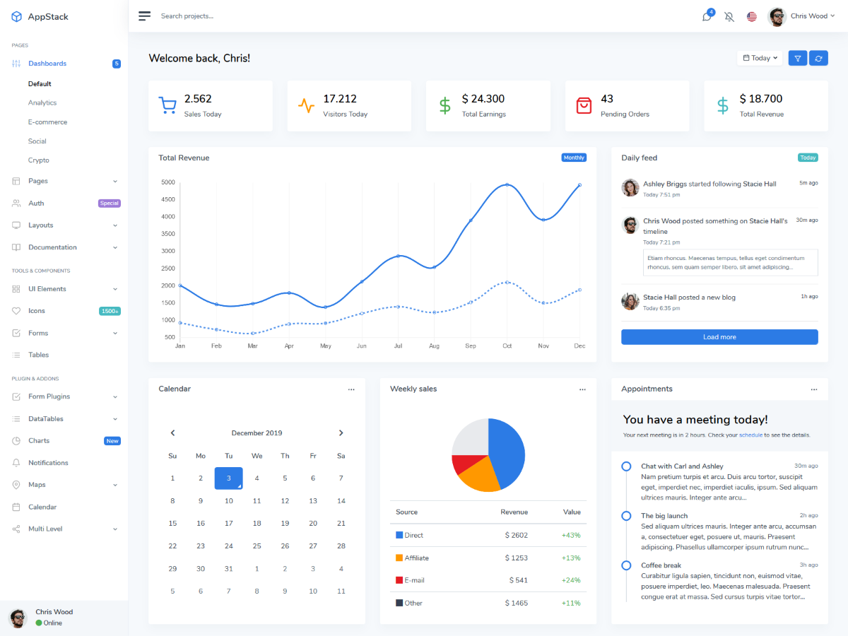 Modern Bootstrap 4 Dashboard Theme